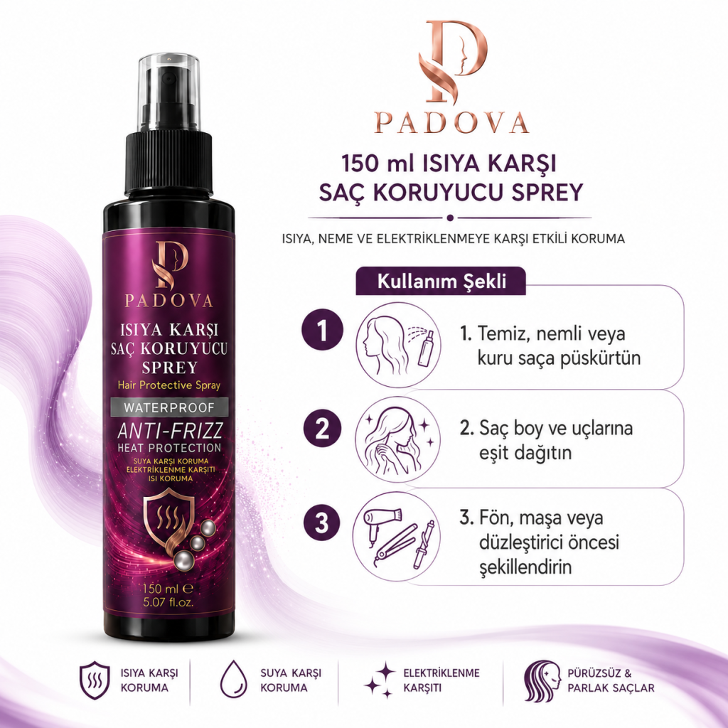 isiya-karsi-koruyucu-anti-frizz-kullanım